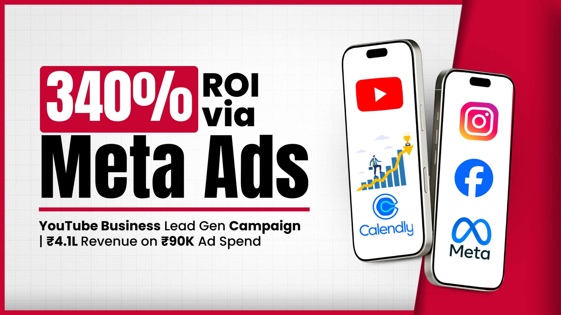 Generating High-Quality Leads for a YouTube Automation Business with 340% ROI through Meta Ads